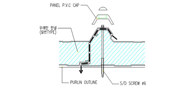 roof fanel3